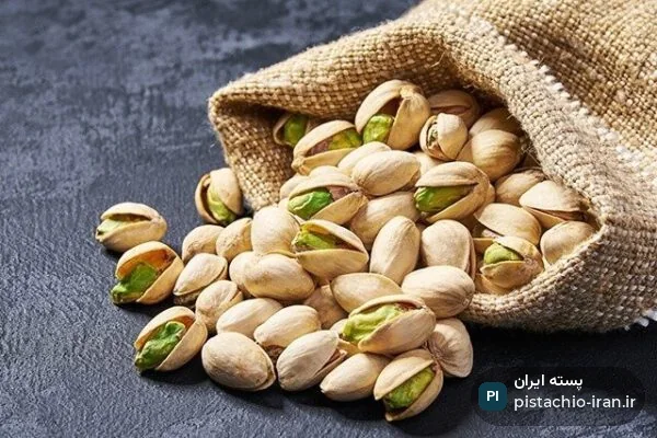 راهنمای دادهمحور: محاسبه انس | مقایسه و محاسبه